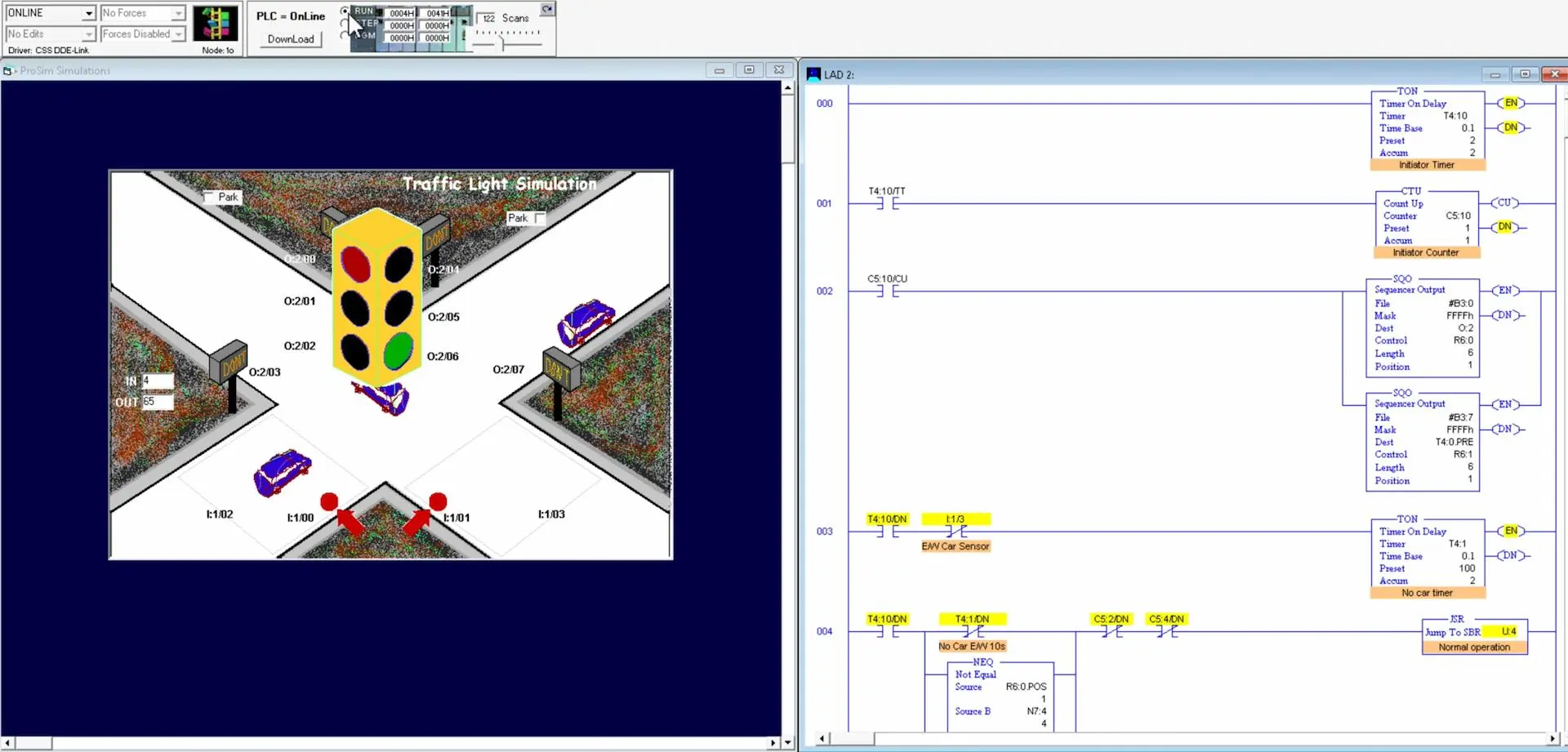 Industrial Control Systems Cover Photo